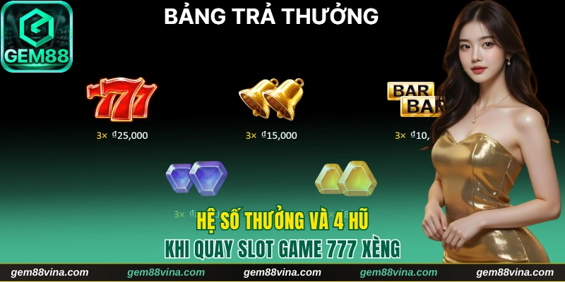 Hệ số thưởng và 4 hũ Jackpot trong game