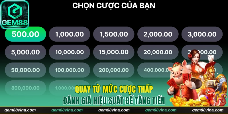 Quay từ mức cược thấp đánh giá hiệu suất
